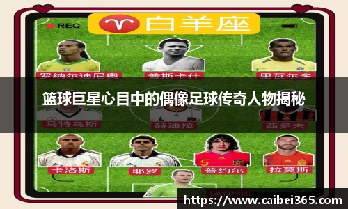 篮球巨星心目中的偶像足球传奇人物揭秘